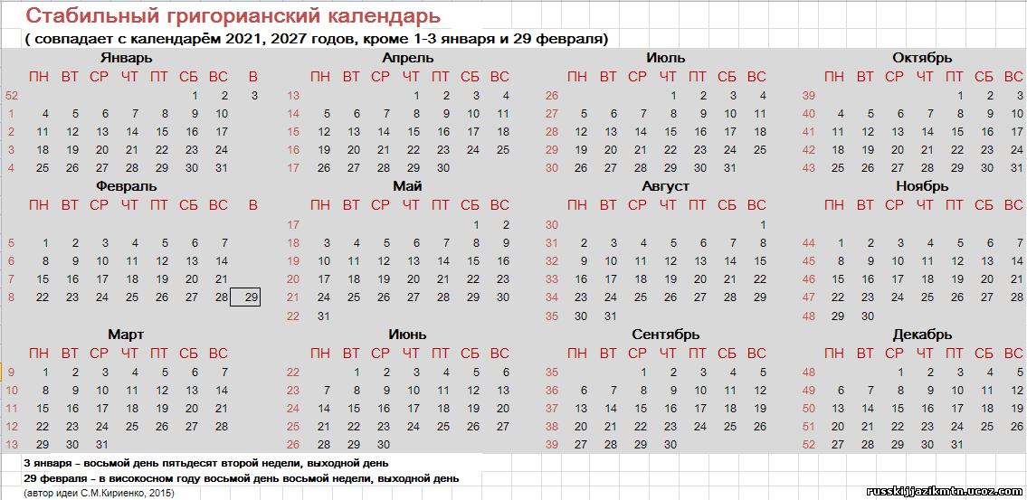 В каком месяце новый год у майя В каком месяце новый год у майя