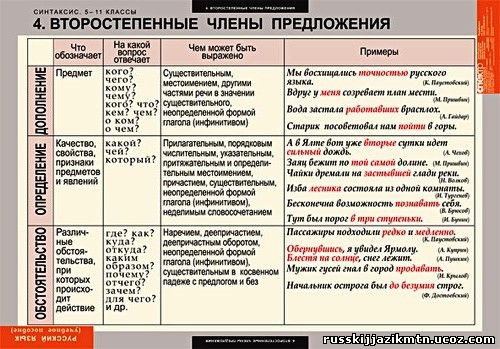 пост навел меня Мокрые трусики от оргазма ОЧЕНЬ КРУТО! Всем