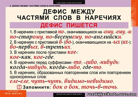 Как сделать тире побольше Как сделать тире побольше