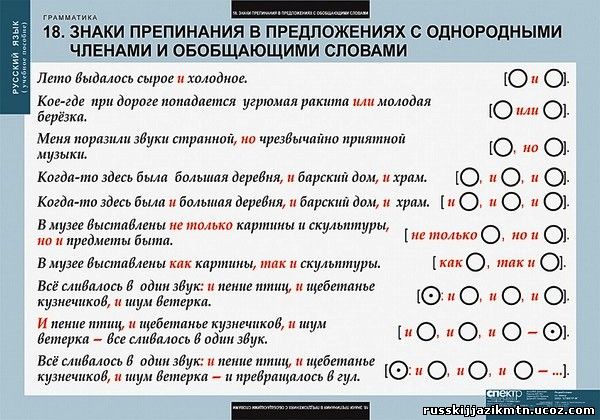 Предложения с обобщающими словами по разным схемам Предложения с обобщающими словами по разным схемам
