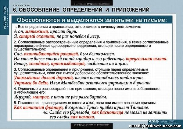 Самостоятельная по приложениями Самостоятельная по приложениями