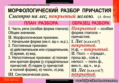 Модные женские вязаные кардиганы длинные модели с капюшоном, без Мастер-класс: как сшить шапку своими руками из трикотажа